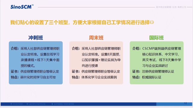 上海地区举办“人社部供应链管理师职业技能等级”培训班火热报名咨询17610630952