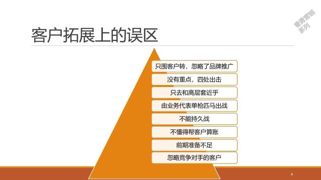 搞定培训拓展客户误区之怎样给客户算账