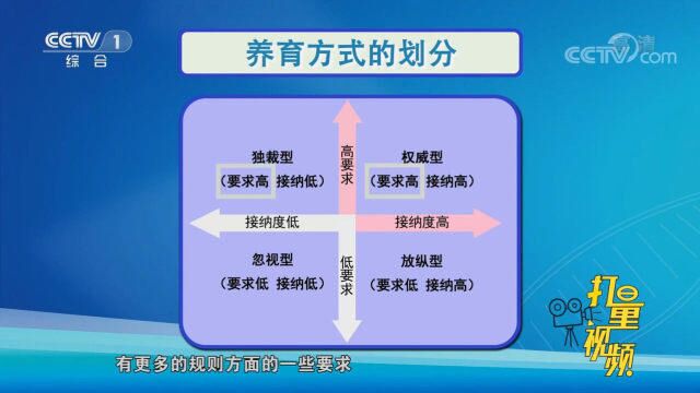 如何建立良好的亲子关系?大人本身的心态健康才能影响孩子