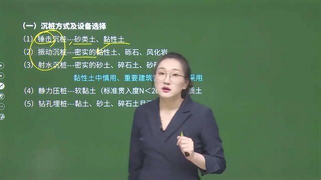 2023一级建造师 李莹 名师 一建市政 视频课程必看必学 全部有