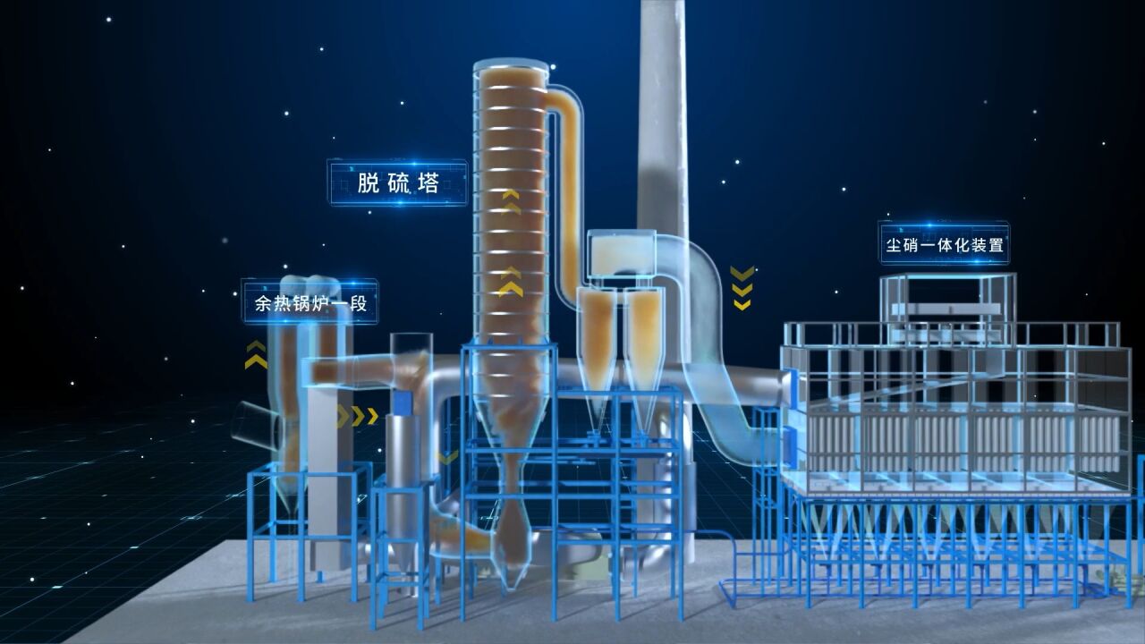 工业硅工艺流程模拟汇报3D动画三维可视化机械仿真产品拆解宣传片工程BIM_腾讯视频