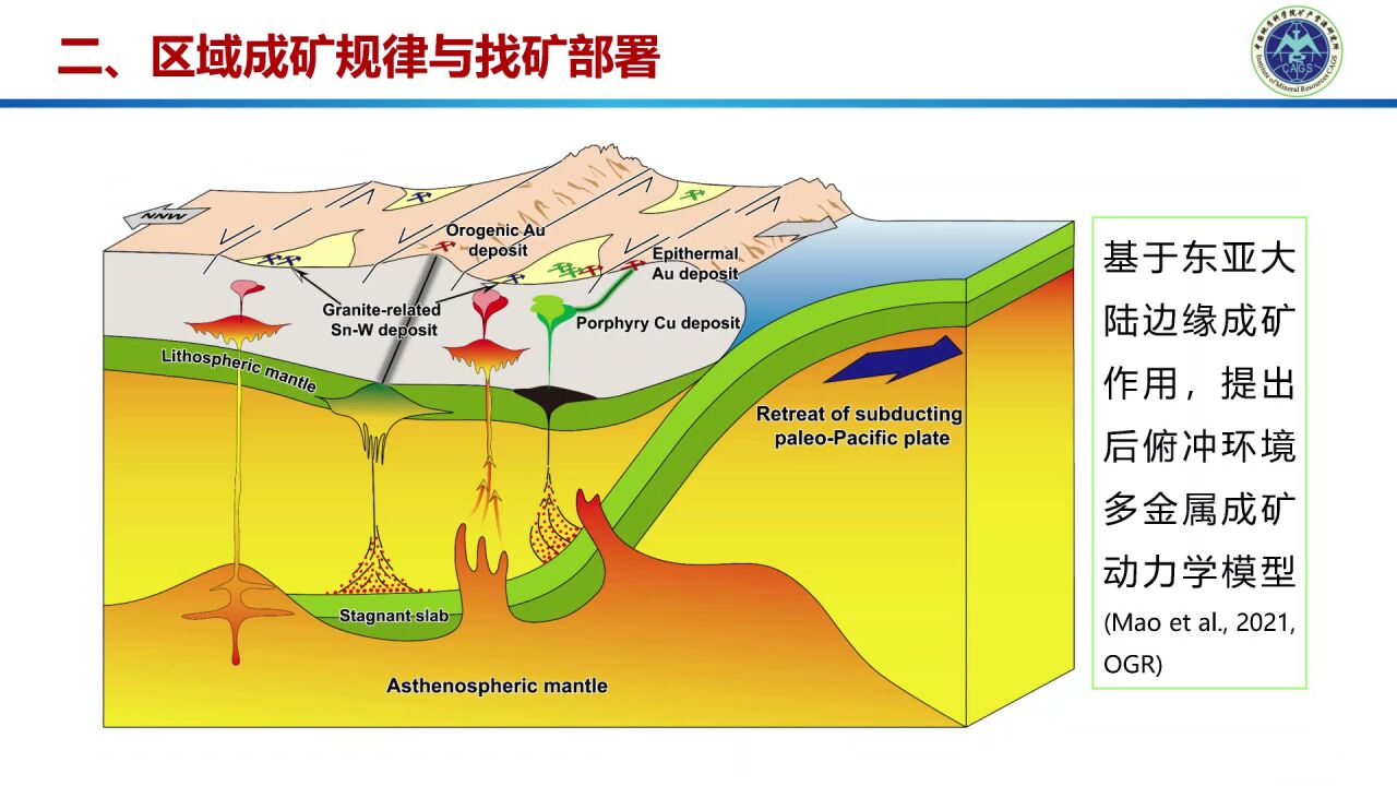 毛景文:我国矿床学研究现状与发展趋势【PPT】_高清1080P在线观看平台_腾讯视频