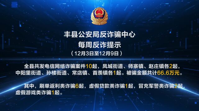 上周,丰县共发生电信网络诈骗10起,被骗66.6万元