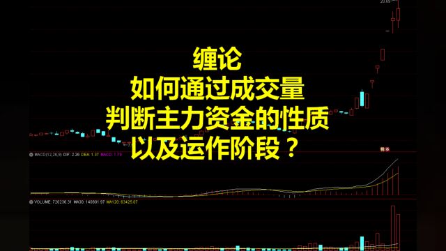 20221226缠论解盘:如何通过成交量判断主力资金的性质是游资还是中长线资金?当下处于哪个运作阶段?以及资金意图是要干什么?