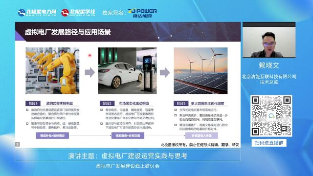 清能互联CTO赖晓文博士:虚拟电厂建设实践与思考