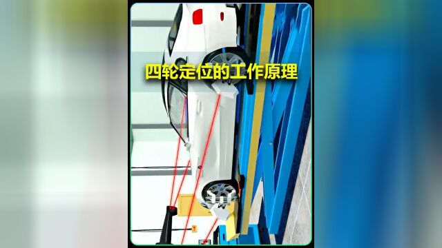 汽车四轮定位的原理和作用