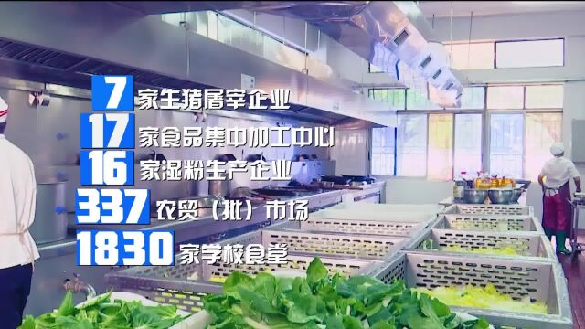 一起回顾佛山市市场监管部门 奋勇拼搏的2022