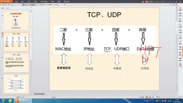 HCNA预习22TCP、UDP