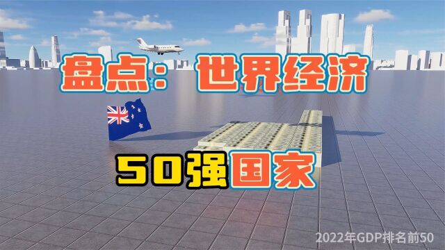 数据排名:世界经济50强,2022年全球GDP前50国家