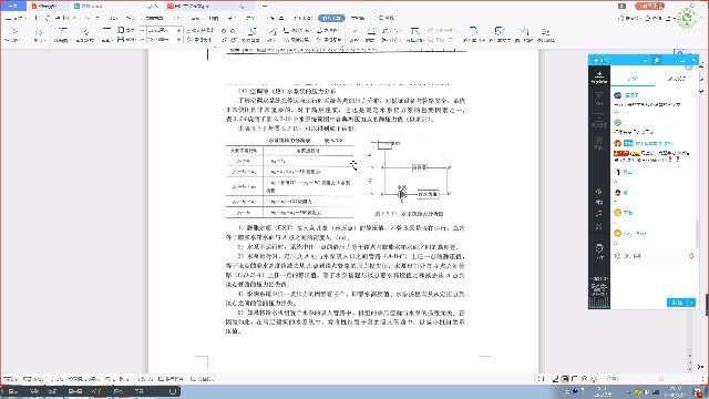 暖通设计必懂知识点:空调冷(热)水系统压力分析图