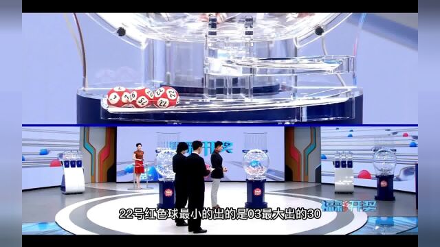 福利彩票“双色球”第2023012期开奖结果统计解析