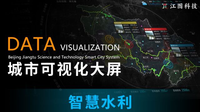 北京江图科技某某智慧城市可视化大屏