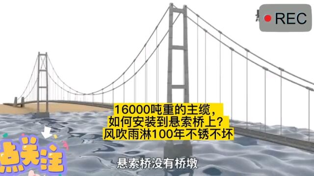 16000吨重的主缆,如何安装到悬索桥上?风吹雨淋100年不锈不坏