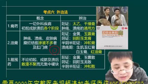2023年中西医外科学无菌术（2）——王骏老师