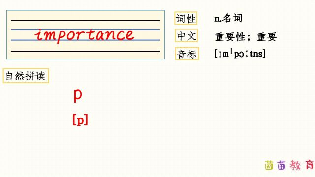 自然拼读:importance