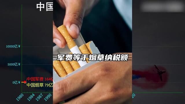 #烟嘴过滤器 #使用一次你就喜欢上它