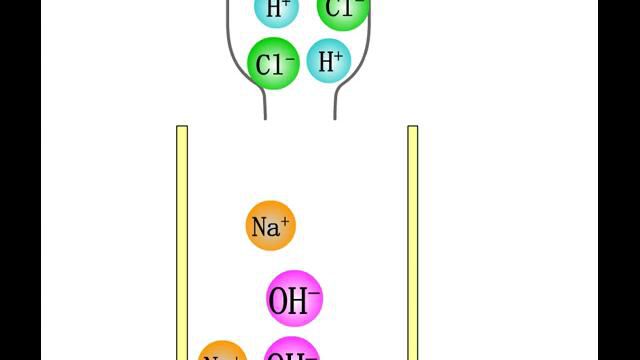 中和反应及pH的微课