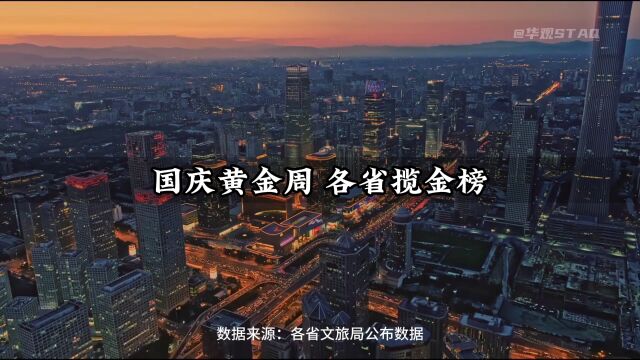 双节黄金周,各省旅游人次及旅游收入排名