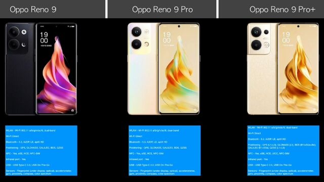 OPPO Reno 系列手机参数浏览