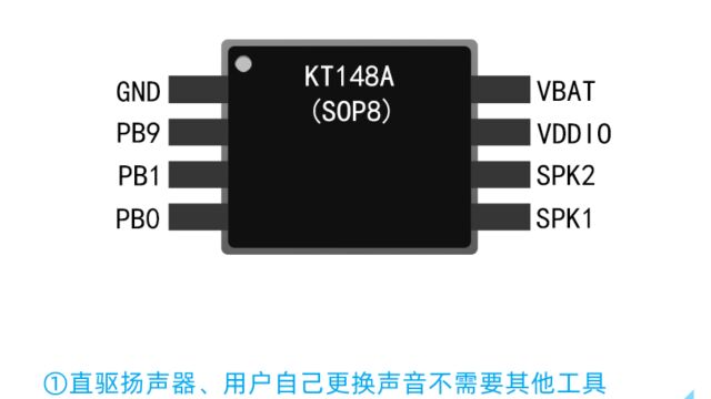 KT148A语音芯片组合播放 包含语音生成,制作,压缩,下载,播放五步视频演示