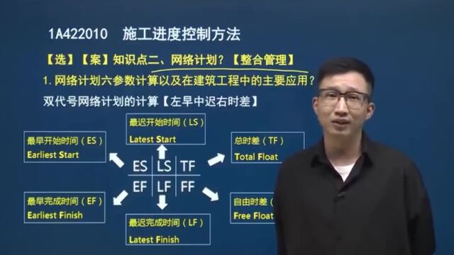 周超讲一级建造师实务:施工进度控制3