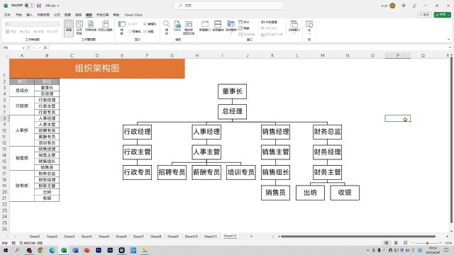 老板让我制作组织架构图,我不会,同事用Excel表格3分钟就搞定