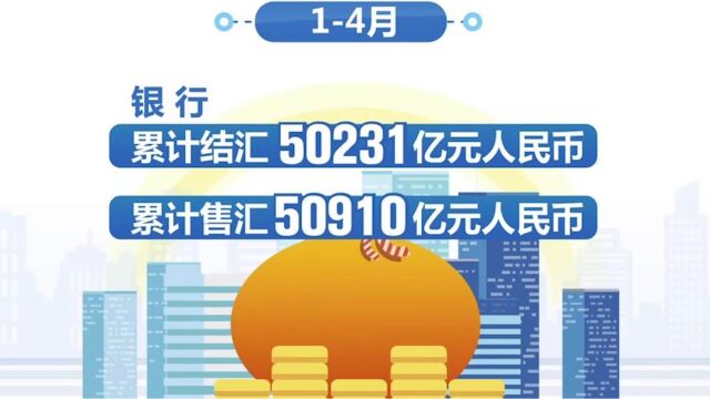 国家外汇管理局:4月外汇市场平稳,境内外汇供求基本平衡