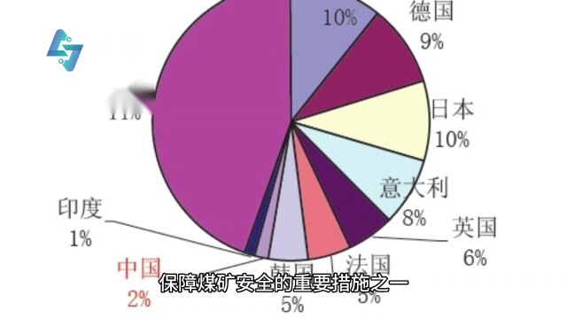 煤矿电子封条实施方案