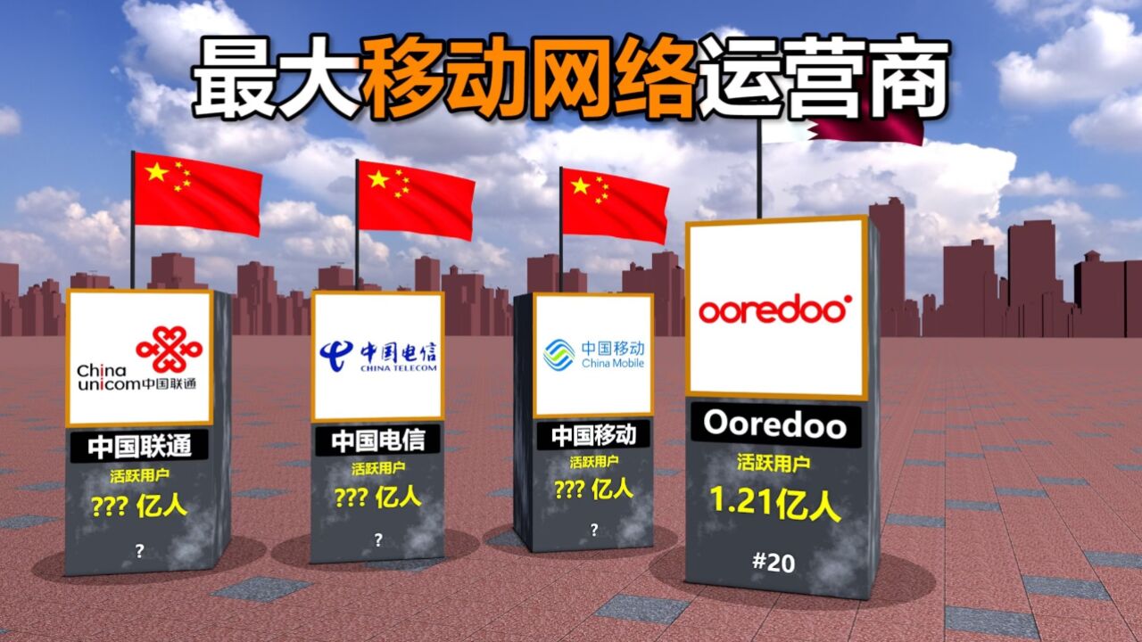 全球最大的移动网络运营商