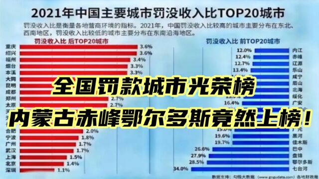 全国罚款城市光荣榜,内蒙古赤峰鄂尔多斯竟然上榜!