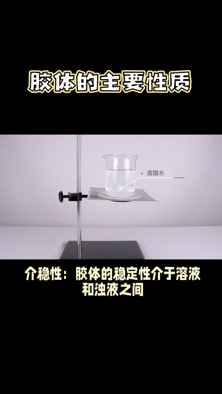 胶体的主要性质_高清1080P在线观看平台_腾讯视频