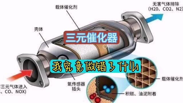 比黄金还贵重的三元催化器对车子有什么作用,为什么它总是被人惦记#懂车帝#带你懂车#三元催化器#每天一个用车知识