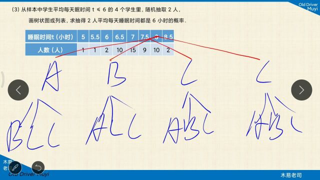 【巩固训练提升】26.8《统计学——概率》(第2425题)