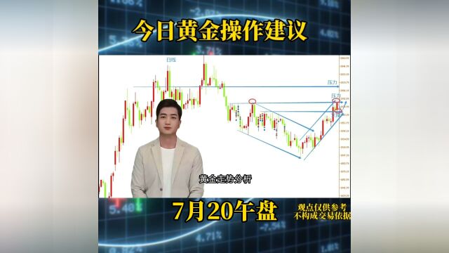 金市圣手:7月20黄金分析及操作建议