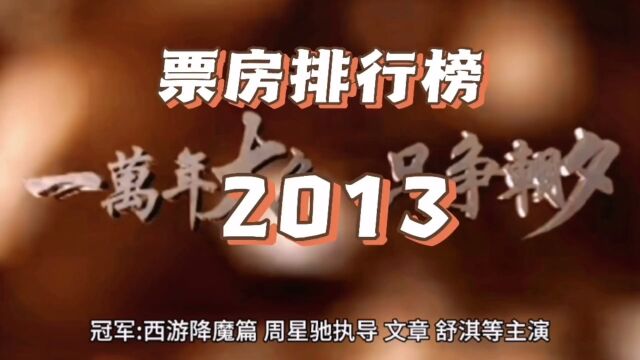 2013电影票房排行榜