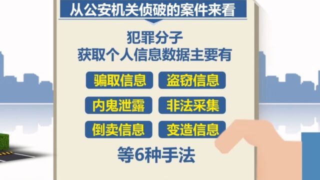 注意防范!犯罪分子6种手法获取个人信息