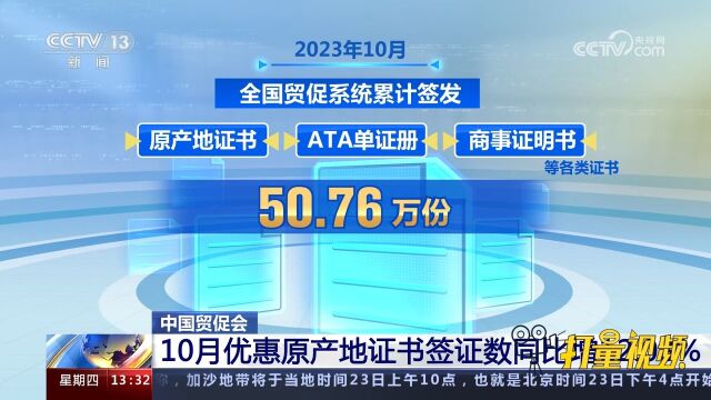 中国贸促会:10月优惠原产地证书签证数同比增12.08%