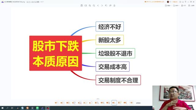 股市下跌的本质原因,中国股市下跌的原因有哪些?