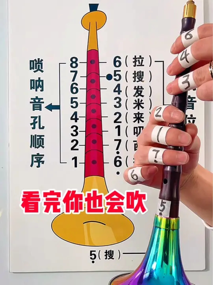学唢呐初学指法,如果你也非常喜欢唢呐,没有唢呐,可以拿起筷子跟着我