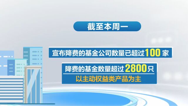 截至21日超2800只基金产品实施降费