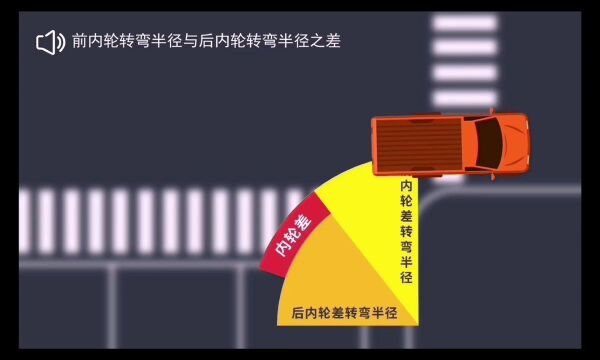 警惕大车“内轮差”!广州多个路口划设右转危险警示区