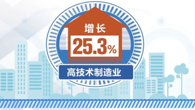 数说经济ⷥ•†务部:前7个月我国实际使用外资7667.1亿元