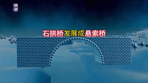 桥梁的演变史，古代的石拱桥如何发展成现代的悬索桥