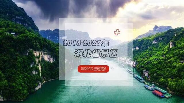 20182023年湖北省景区top10榜单