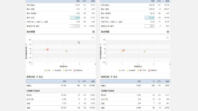 cesim尖峰时刻初赛FIRM系统复合梁案例解析