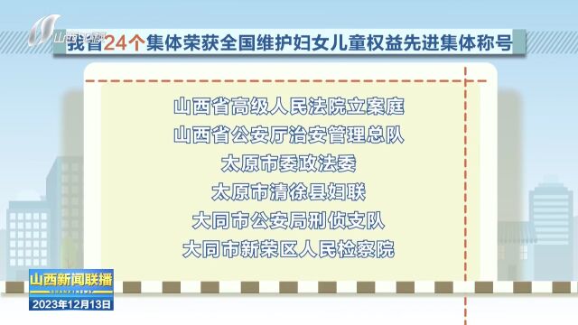 山西省24个集体 24名个人 荣获全国维护妇女儿童权益先进称号