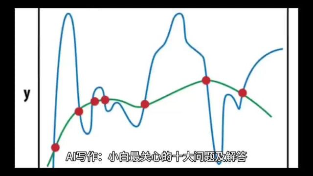 AI写作:小白最关心的十大问题及解答