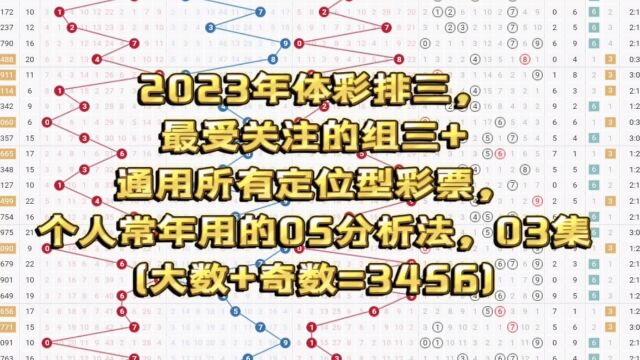 2023年体彩排三,最受关注的组三+ 通用所有定位型彩票,个人常年用的05分析法,03集 (大数+奇数=3456)