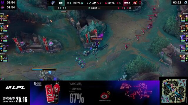 LPL骑士之路 WBG vs UP_03