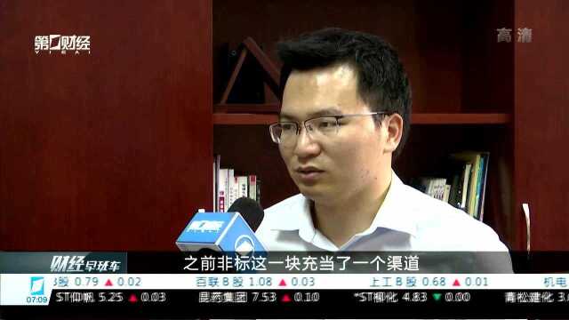 银行间流动性宽松 业内:银行理财收益或大概率破4%